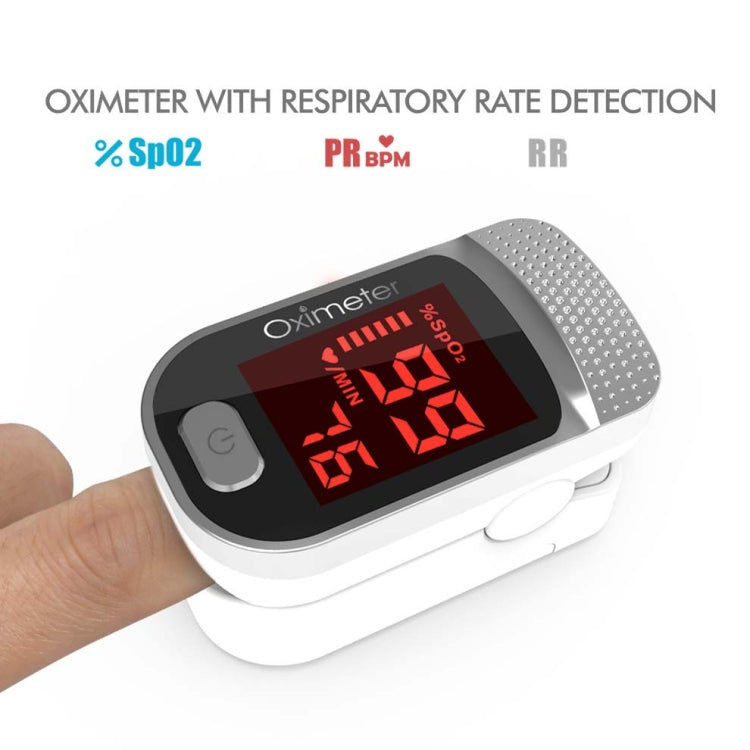 eTrade 112R Fingerclip-Pulsoximeter mit Atemfrequenzerkennungsfunktion Elektroniktrade Switzerland