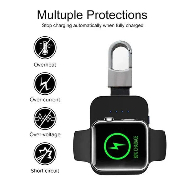 eTrade Wireless Powerbank Ladegerät für Apple Watch 950mAh Elektroniktrade Switzerland
