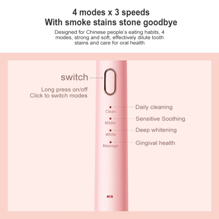 Lenovo Lenovo B002 USB Wireless Sonic Zahnbürste mit 5 antibakteriellen Bürstenköpfen Elektroniktrade Switzerland