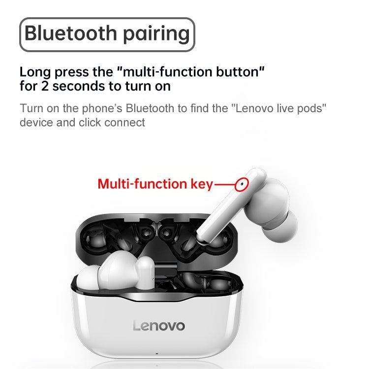 Lenovo Lenovo LivePods LP1 drahtlose Bluetooth 5.0 Kopfhörer Elektroniktrade Switzerland
