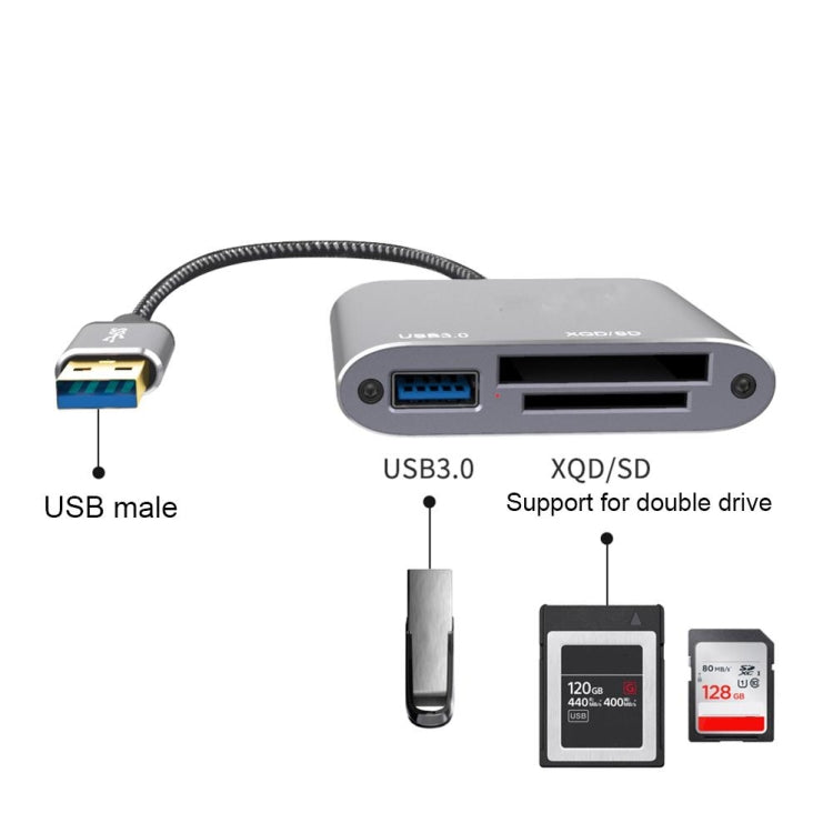 Onten 3 in 1 USB3.0 an USB / XQD / SD-Kartenleser Elektroniktrade Switzerland