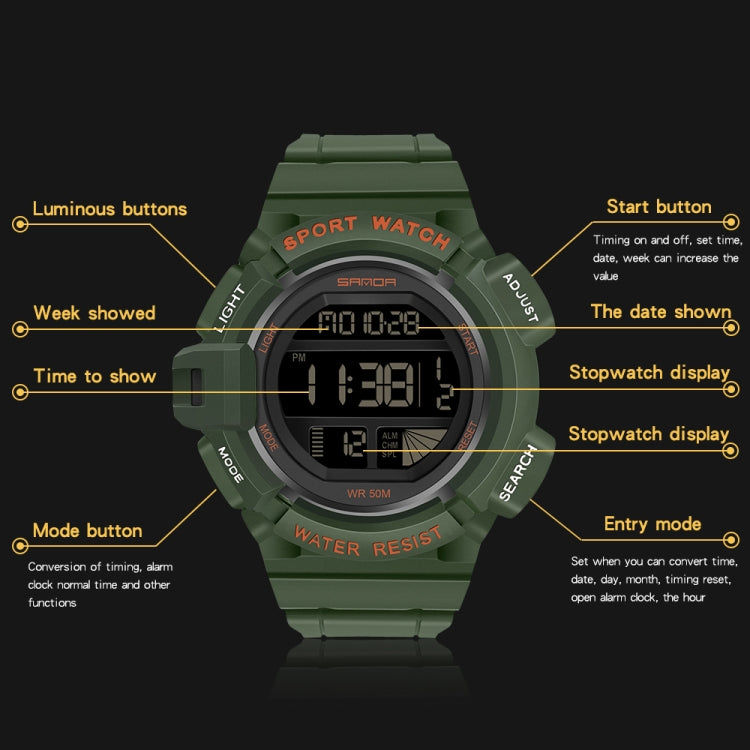 SANDA Sanda 2106 Sport Armbanduhr mit LED Digitalanzeige Elektroniktrade Switzerland