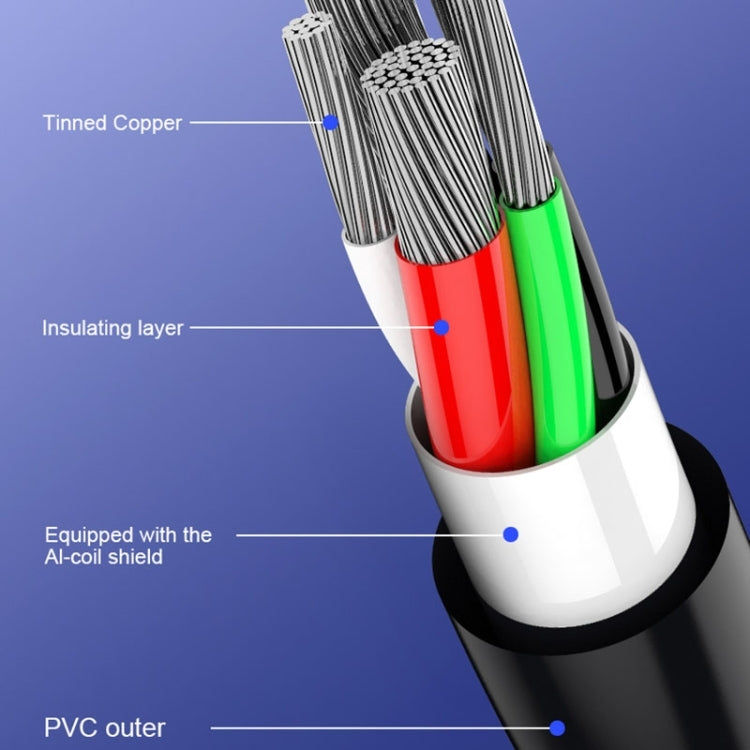 WK WK WDC-092 3M 2.4A Micro USB-Daten Sync-Ladekabel (weiß) Elektroniktrade Switzerland